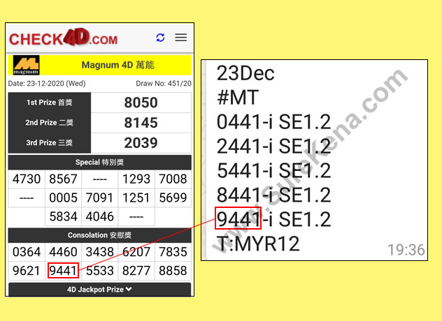 Magnum 4D Result - 23 December 2020